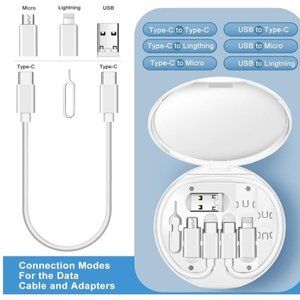 REMAX RC-190 WANBO SERIES 60W MULTIFUNCTION DATA CABLE SET DATA CABLE SET